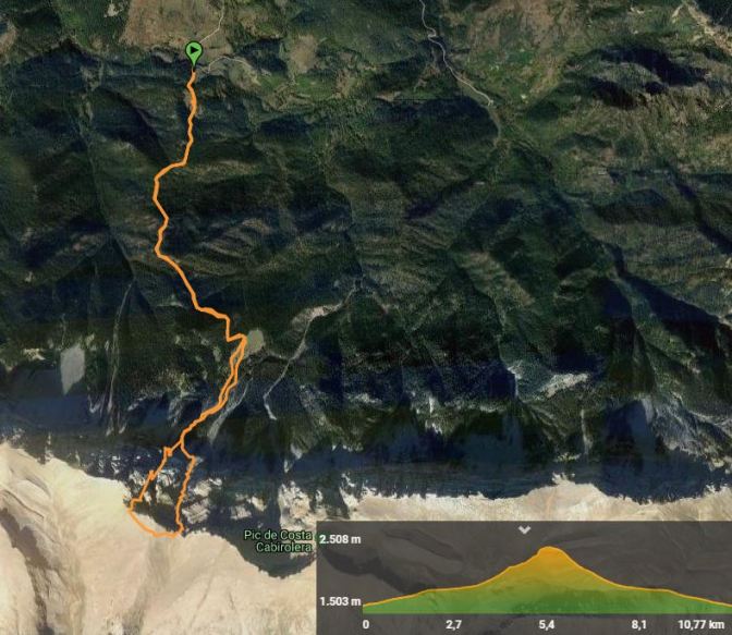 mapa inicial